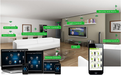 home-automation-uae-know-top-features