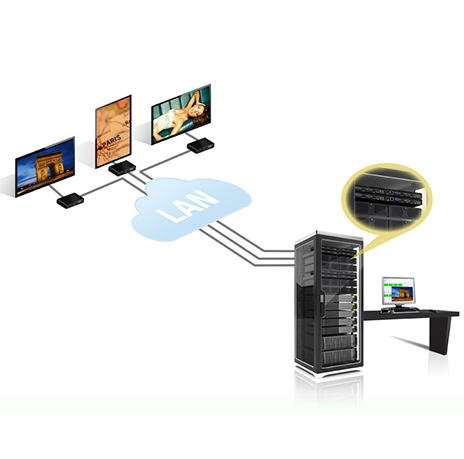 centralized audio video system