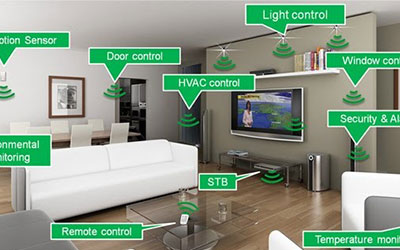 e home control